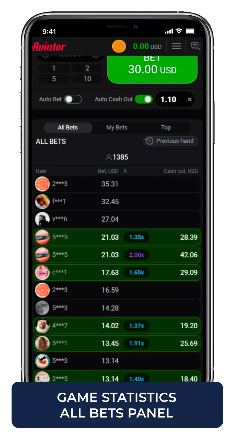 aviator game statistics panel